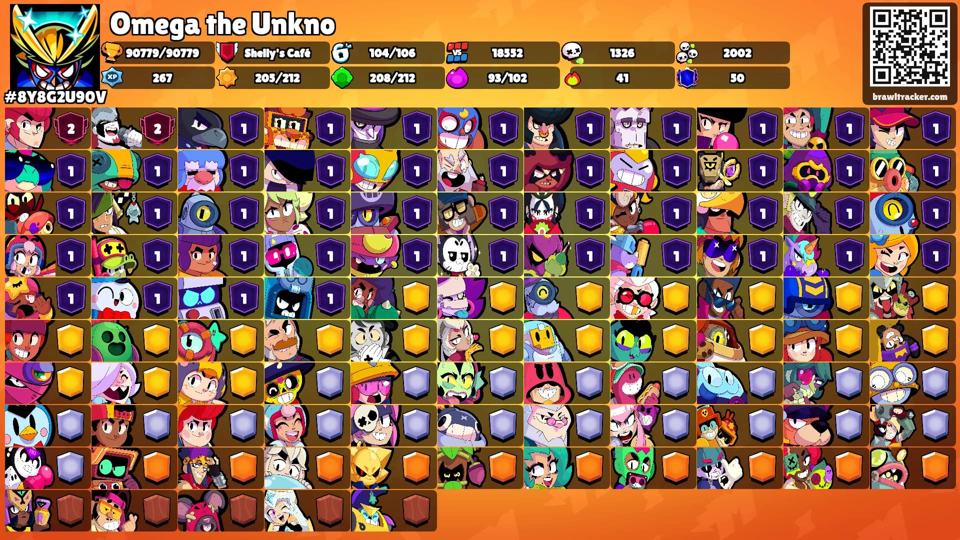 Omega the Unkno's Ranks