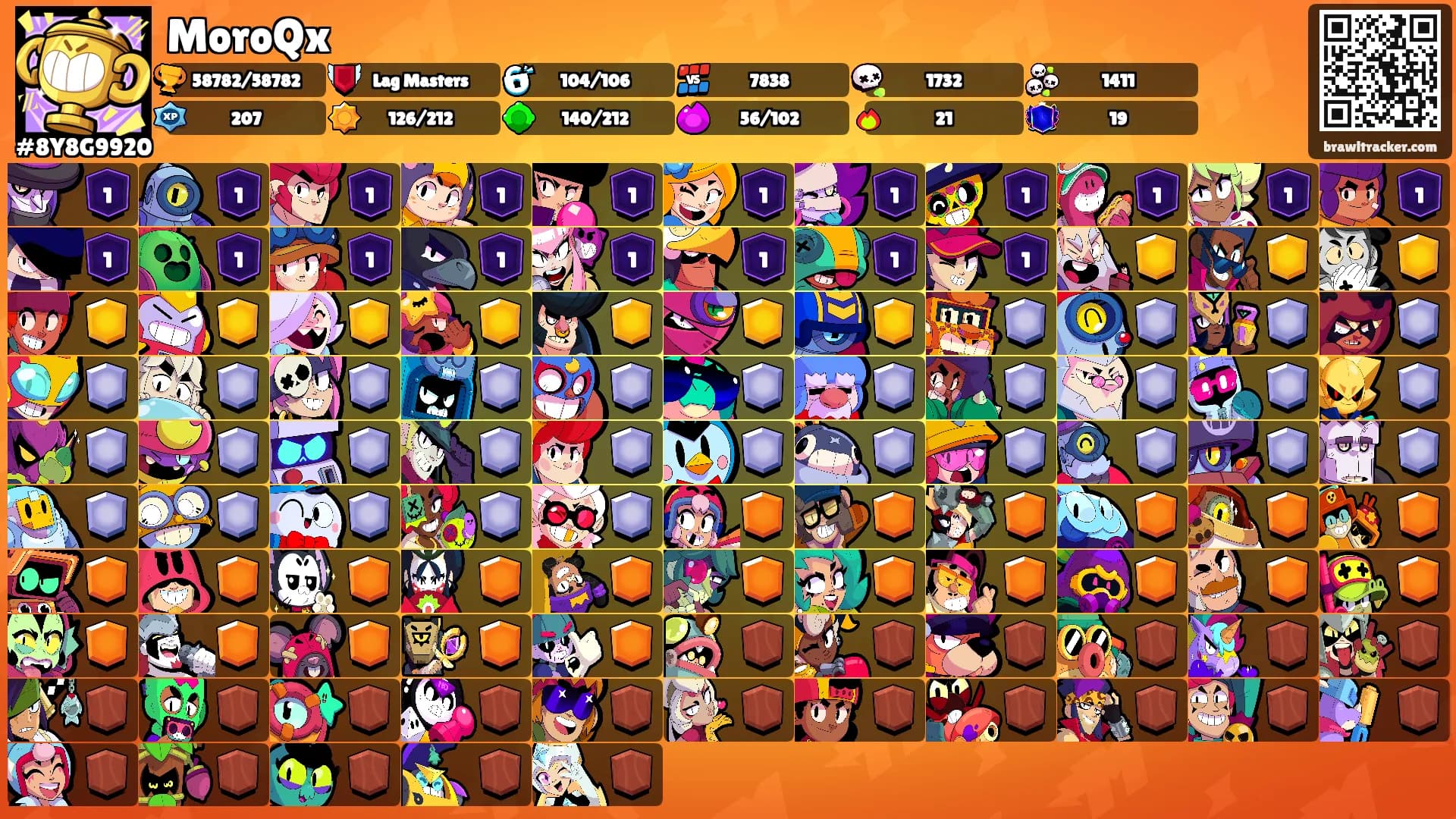 MoroQx's Ranks