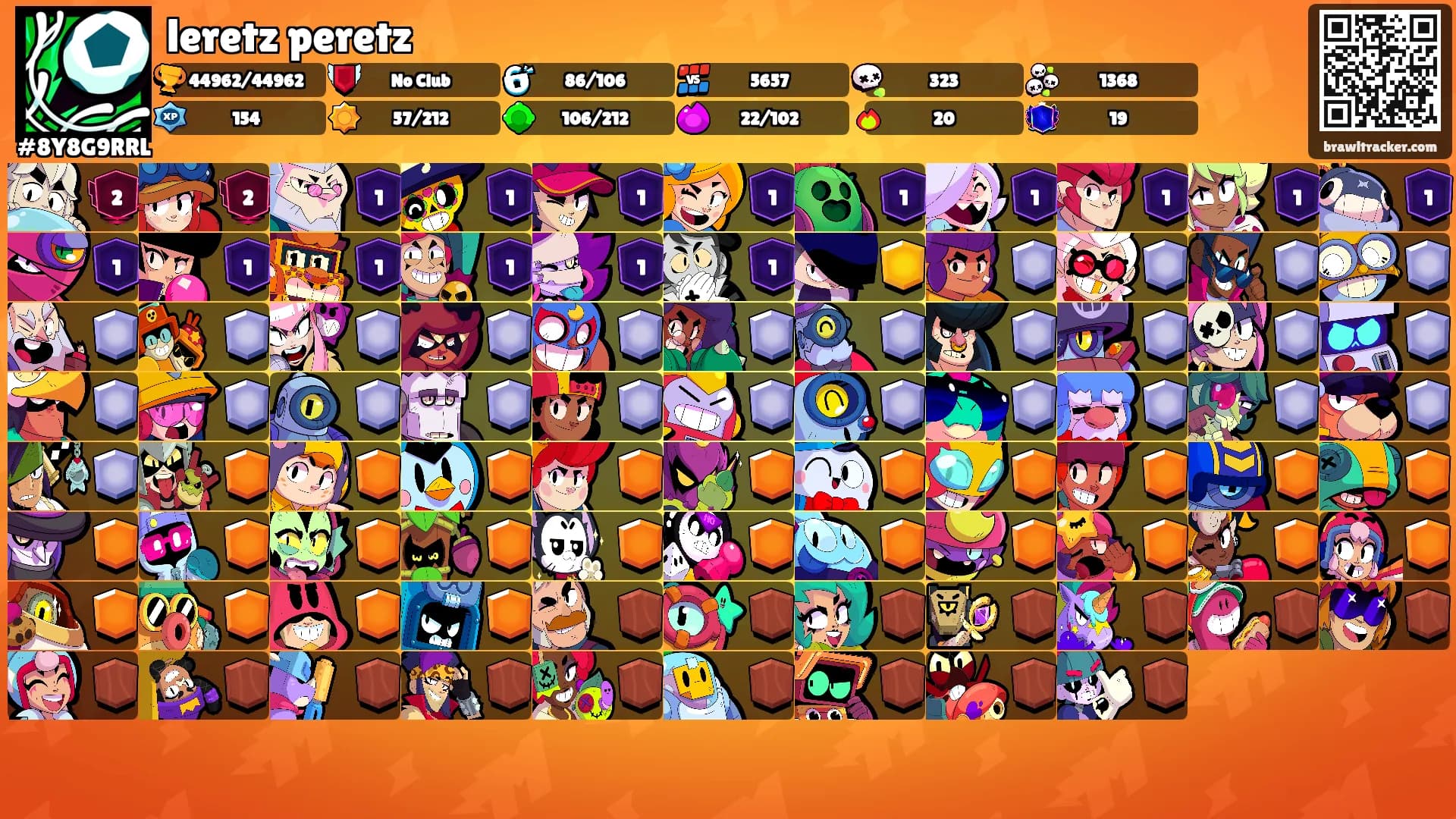 leretz peretz's Ranks