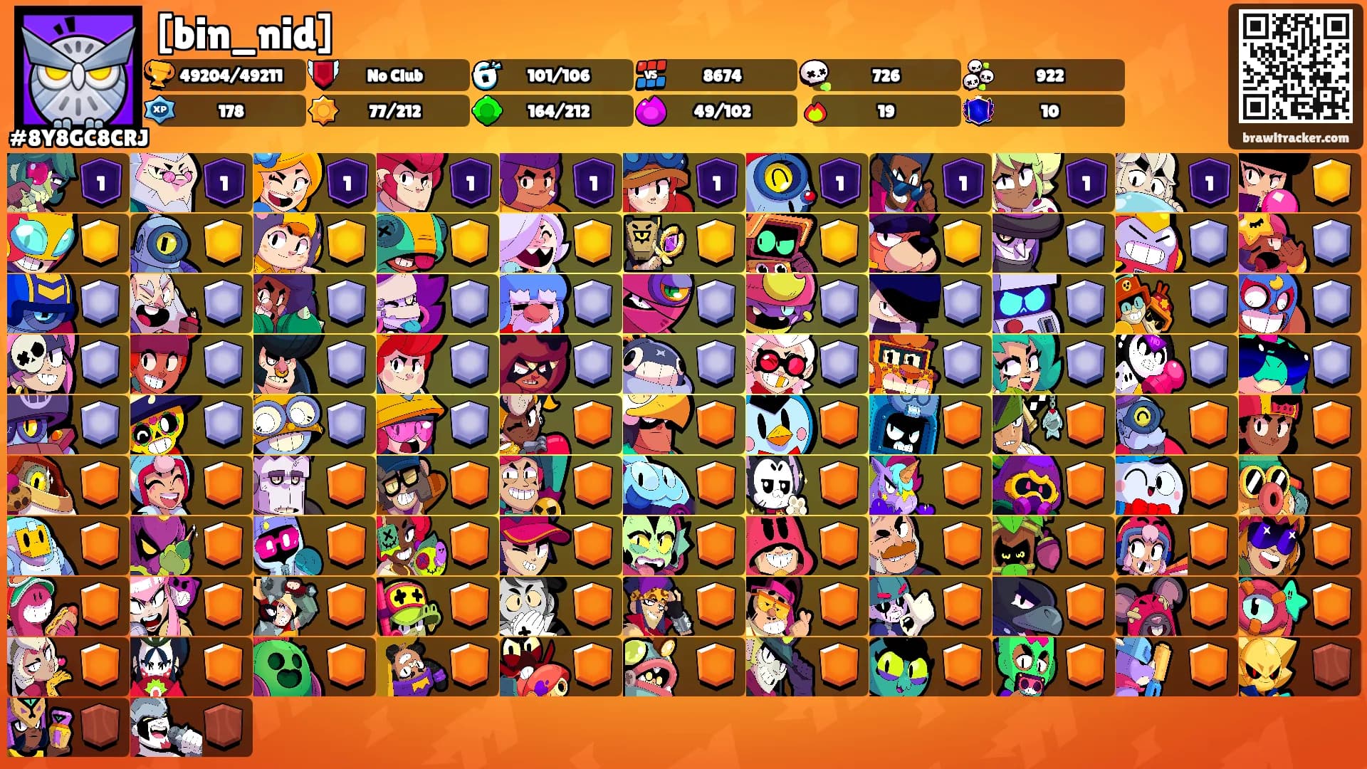 [bin_nid]'s Ranks