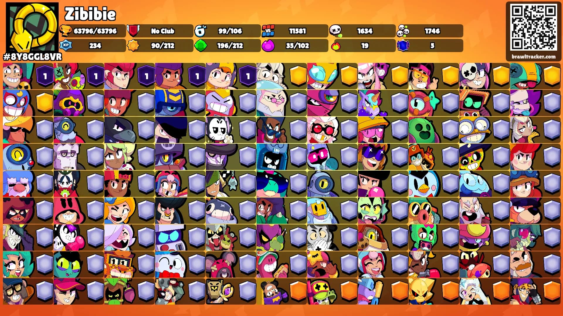Zibibie's Ranks