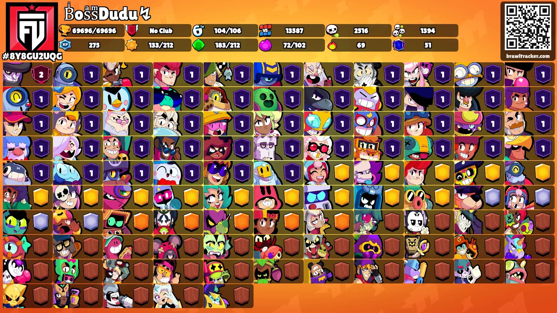 BͥosͣsͫDudu↯'s Ranks