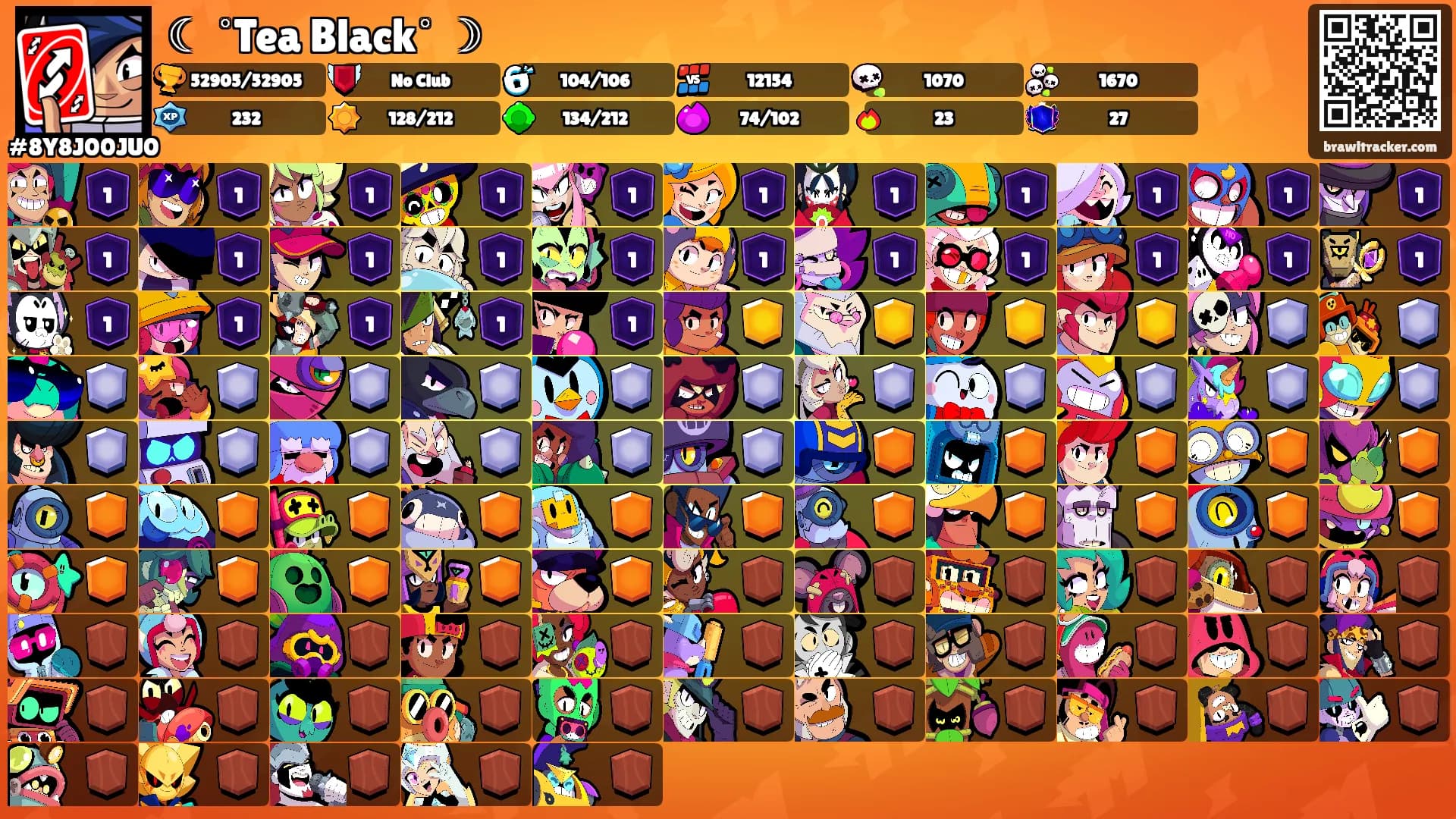☾ ˚Tea Black˚ ☽'s Ranks