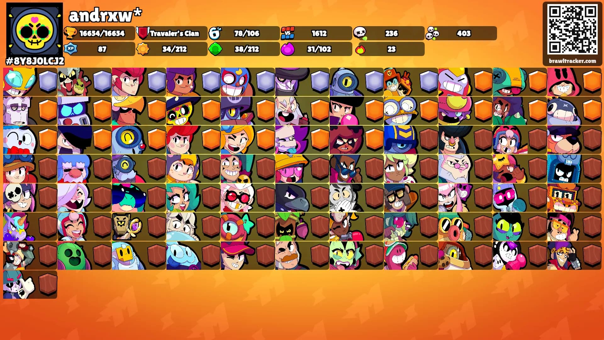 andrxw*'s Ranks