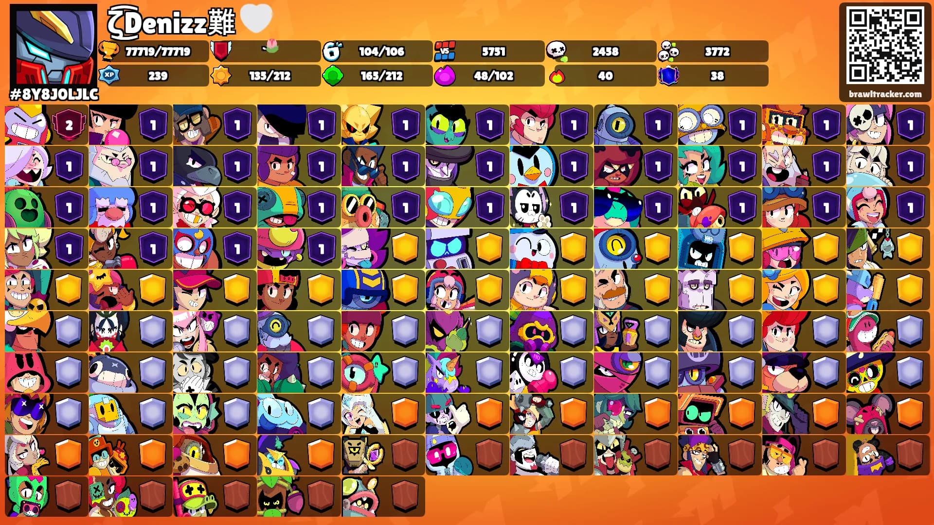 ζ͜͡Denizz難 🤍's Ranks