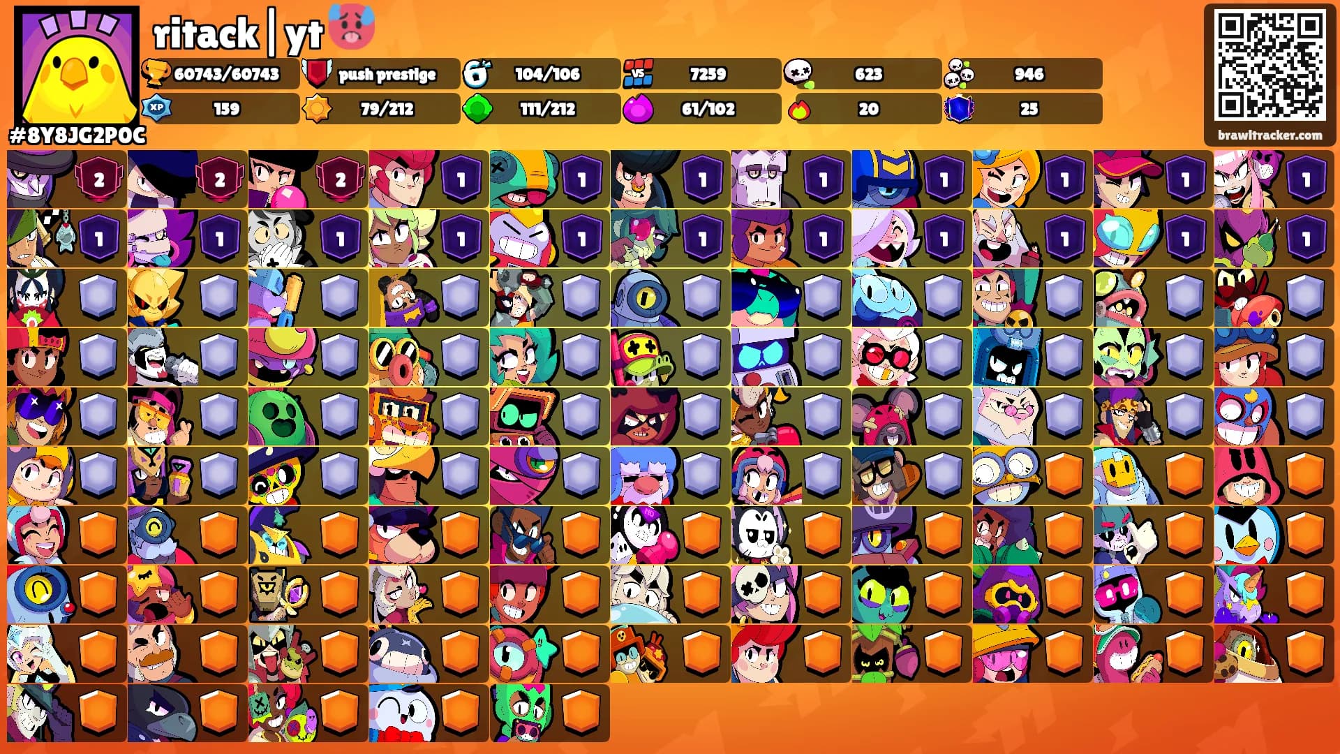 ritack|yt 🥵's Ranks