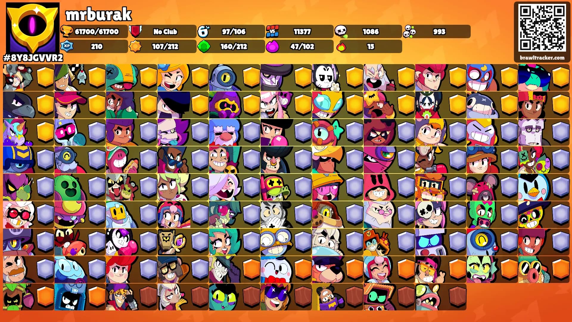 mrburak's Ranks