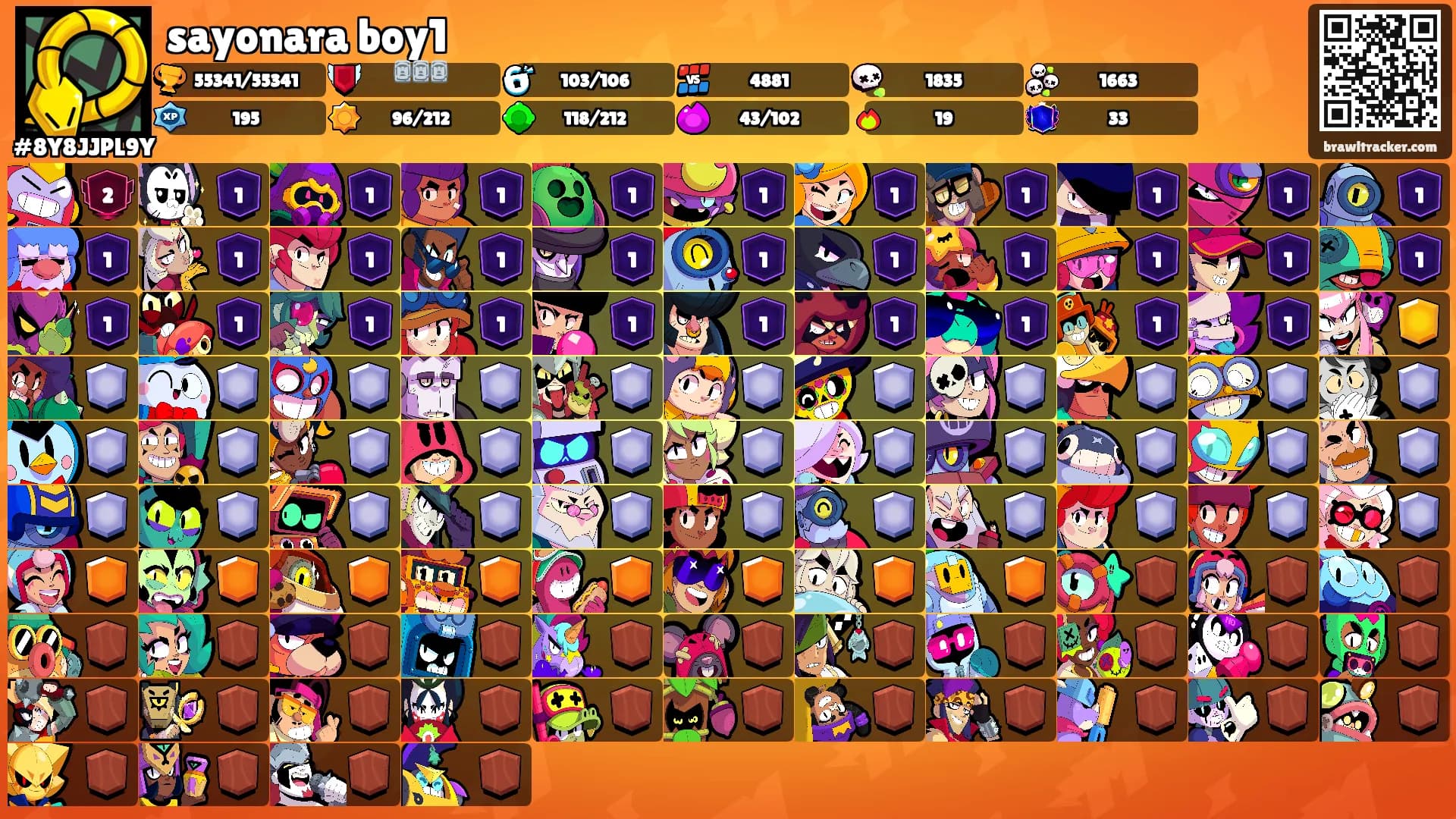 sayonara boy1's Ranks