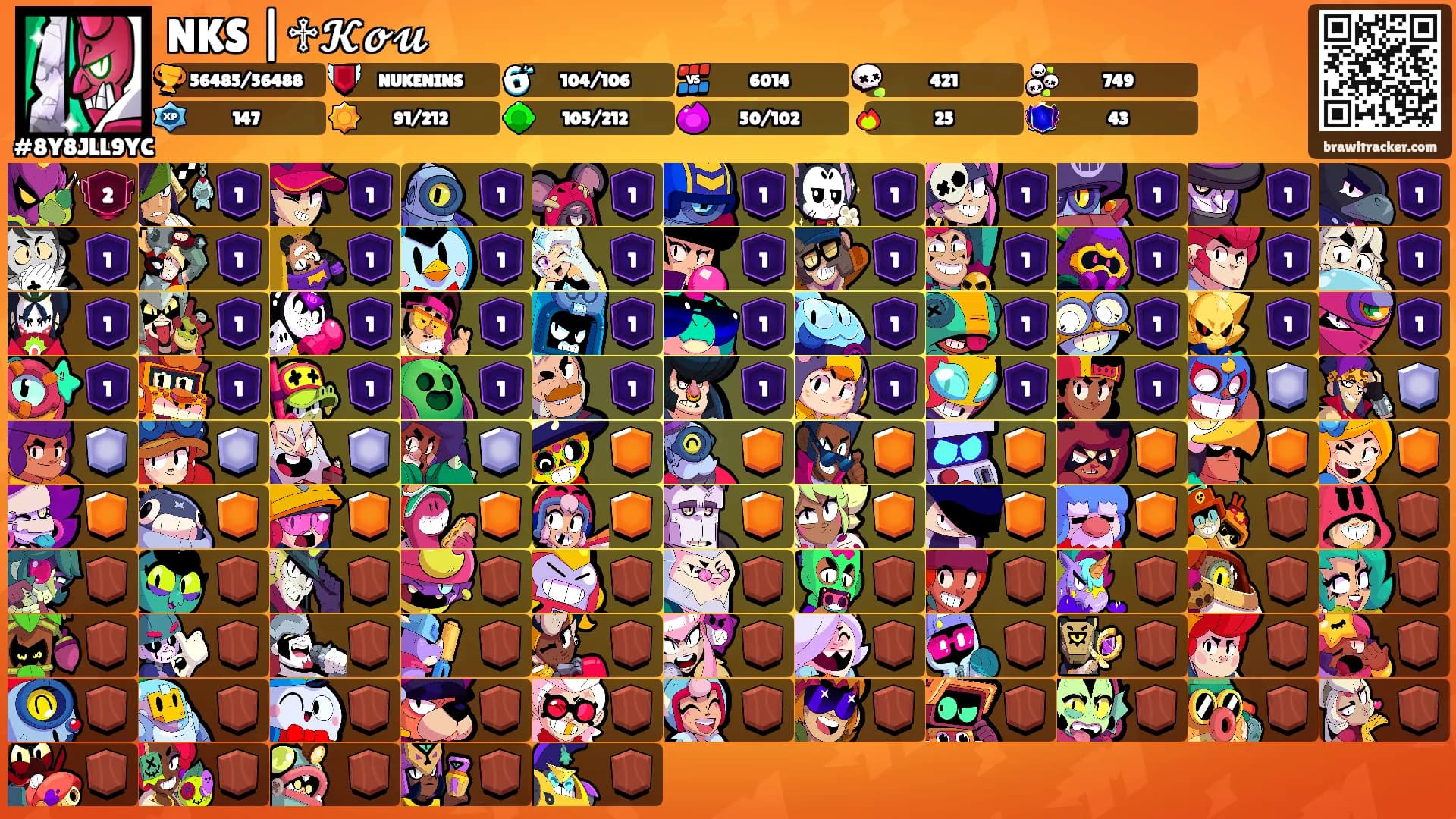 NKS |♱𝓚𝓸𝓾's Ranks
