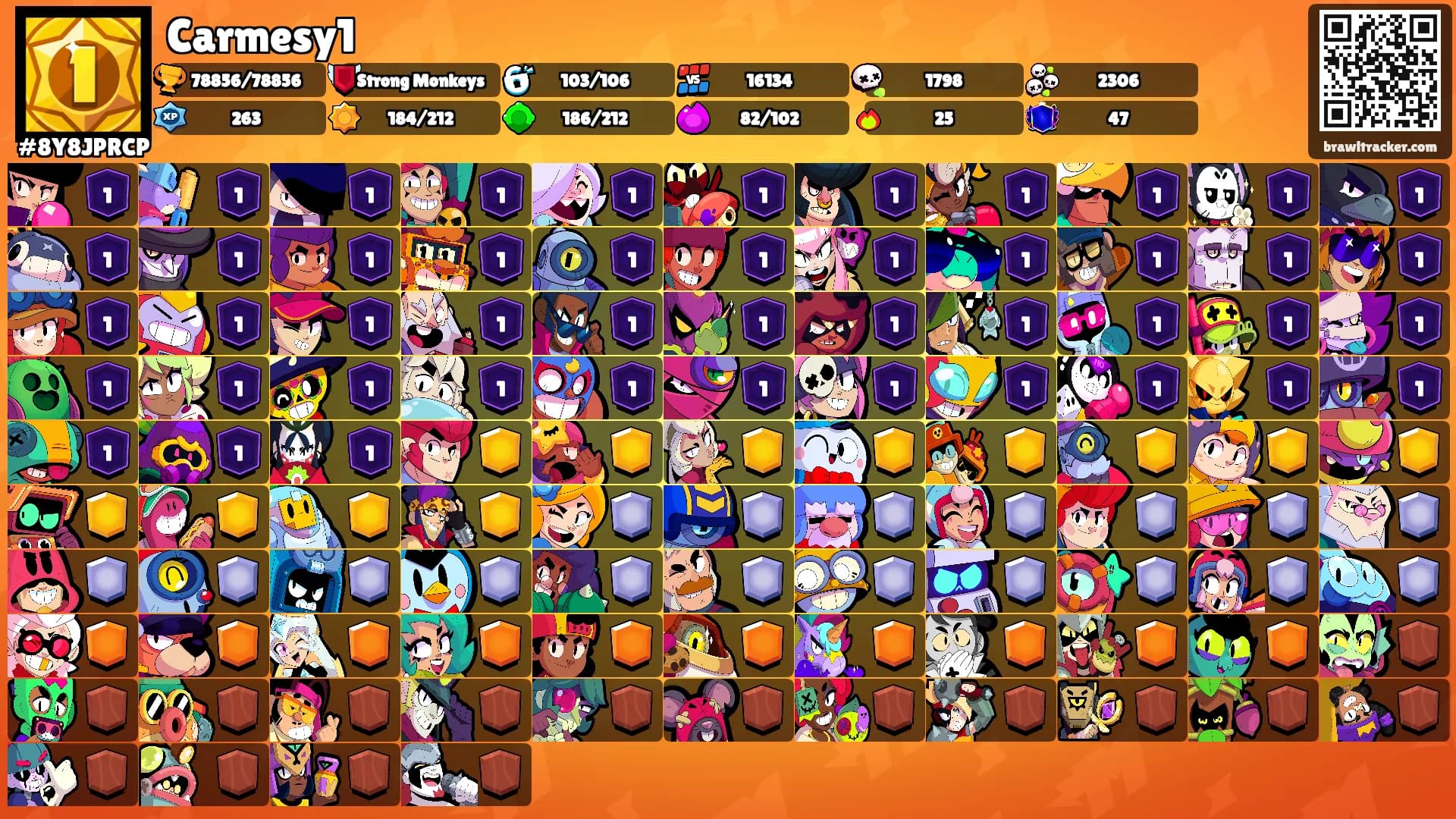 Carmesy1's Ranks