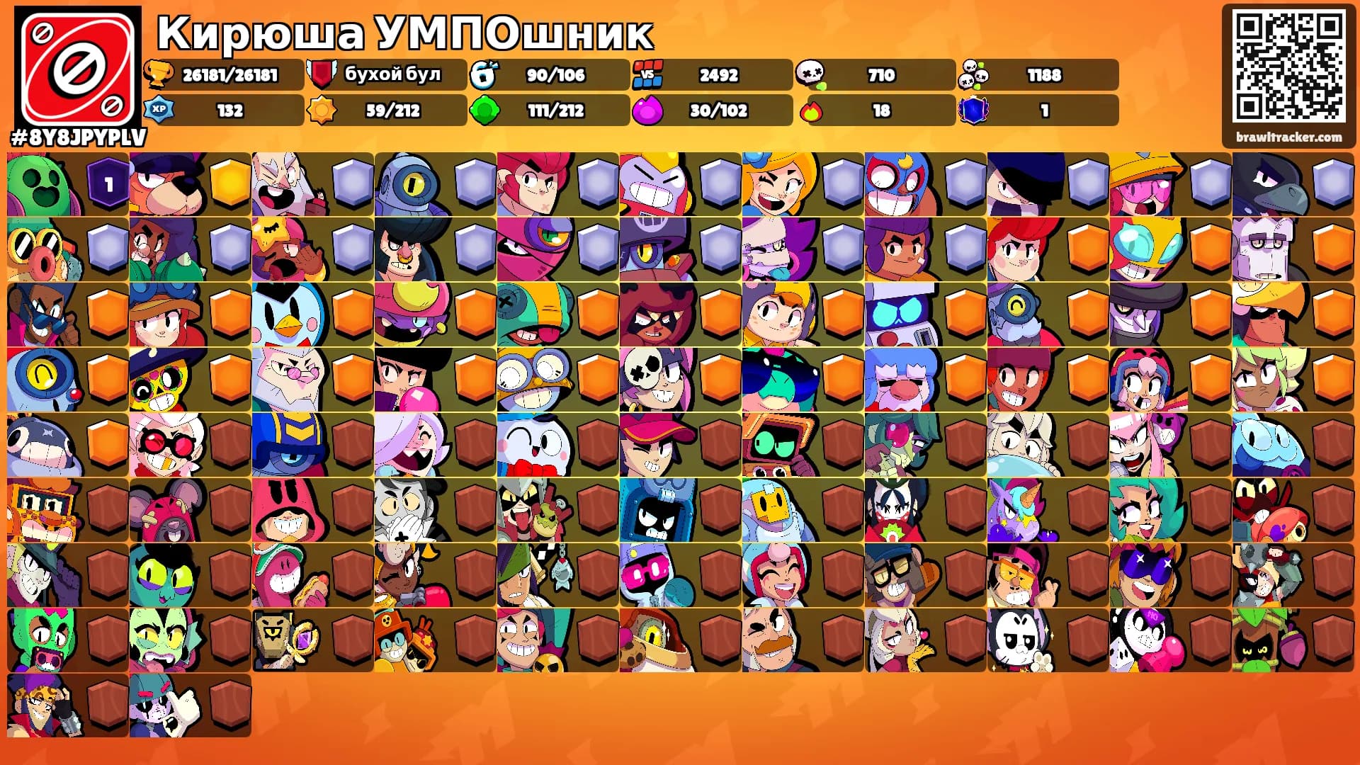 Кирюша УМПОшник's Ranks