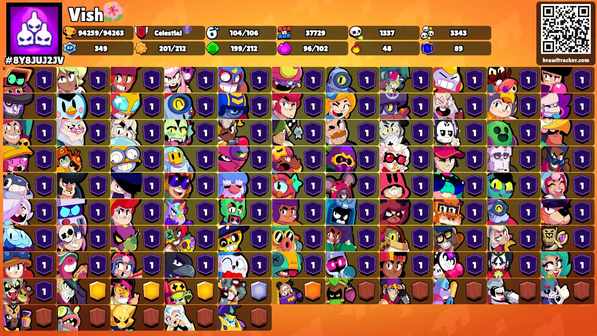 Vish🌺's Ranks