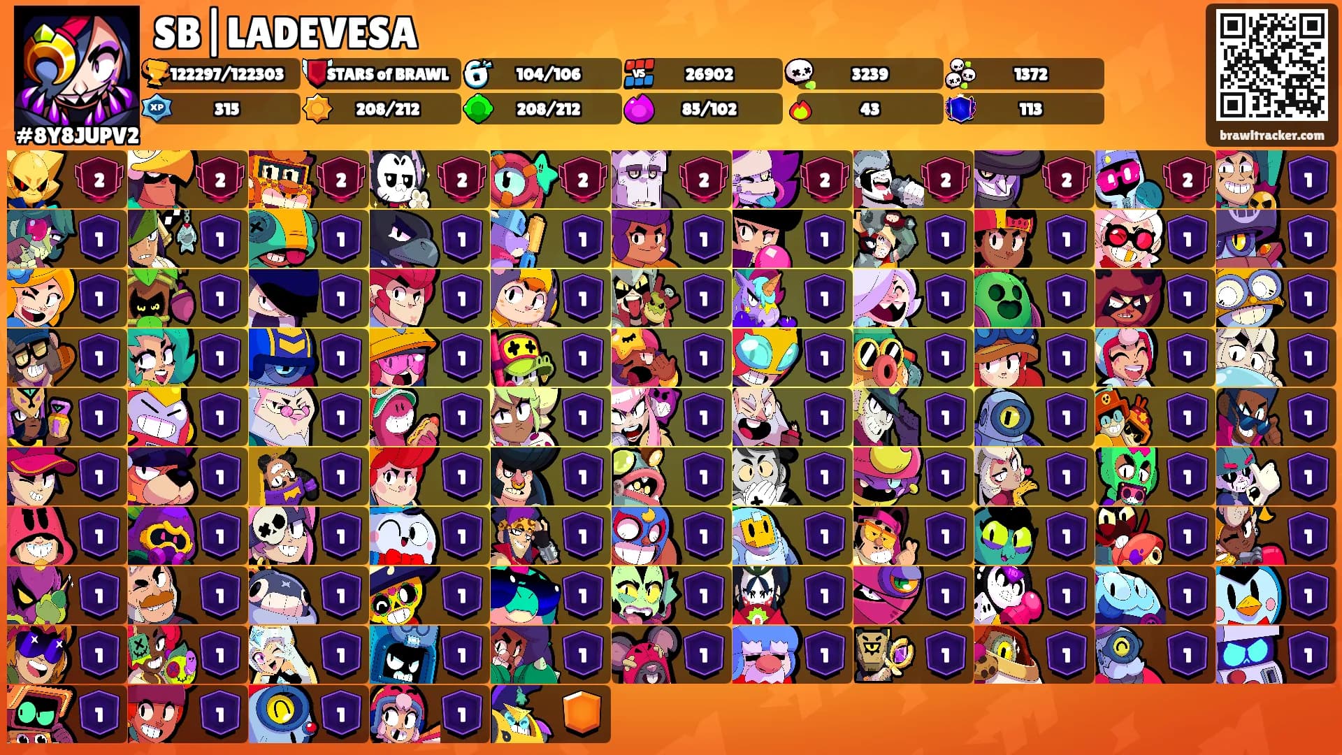 SB|LADEVESA's Ranks