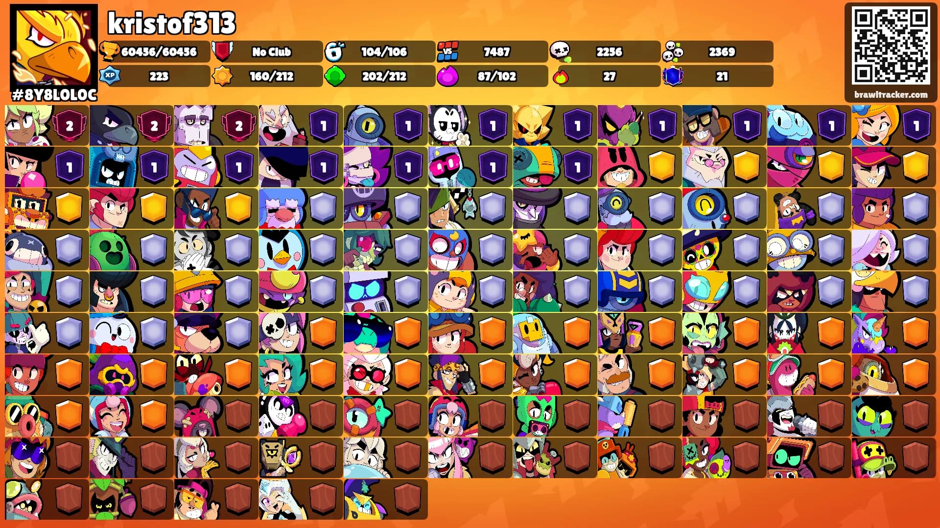 kristof313's Ranks