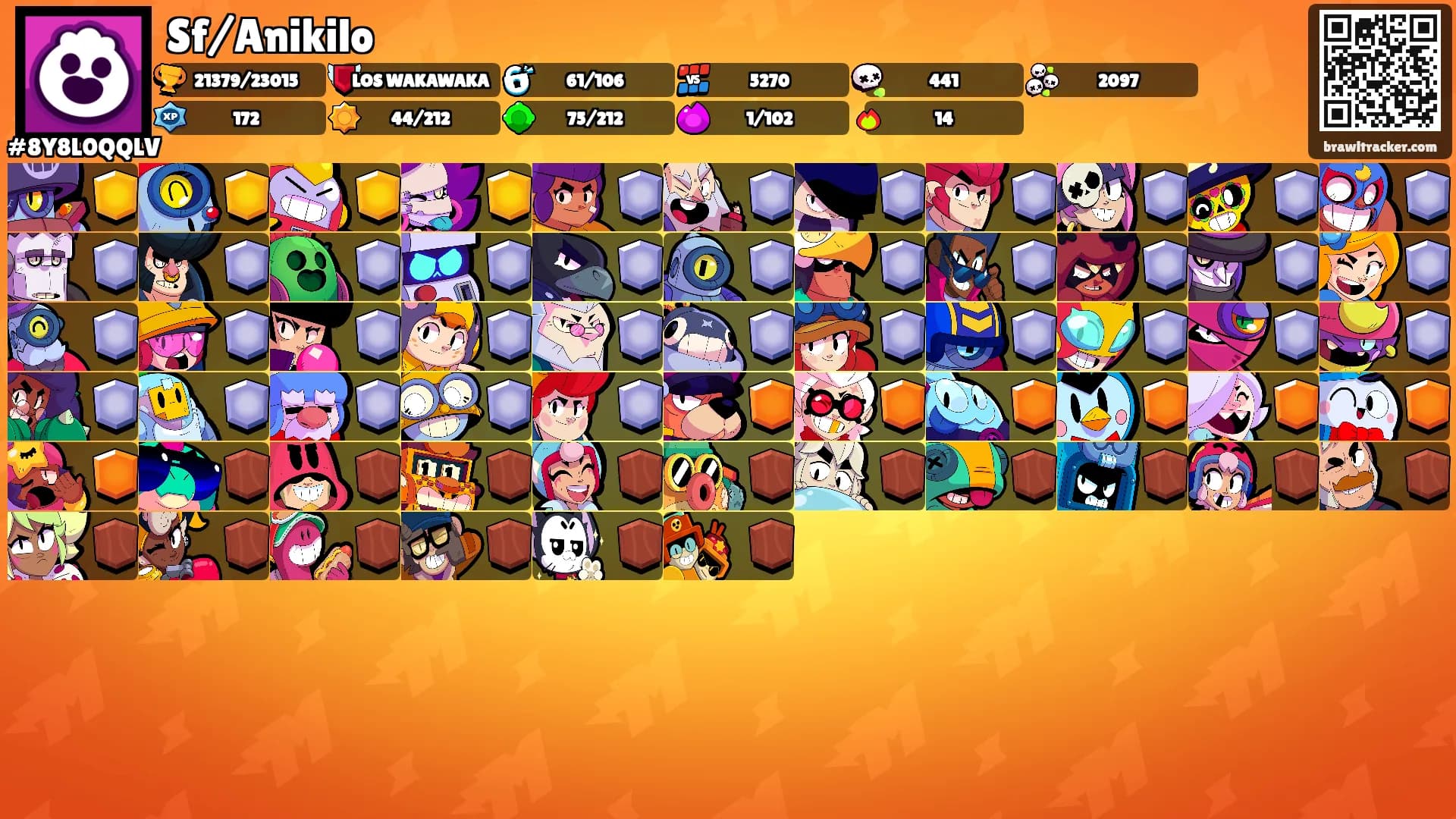 Sf/Anikilo's Ranks