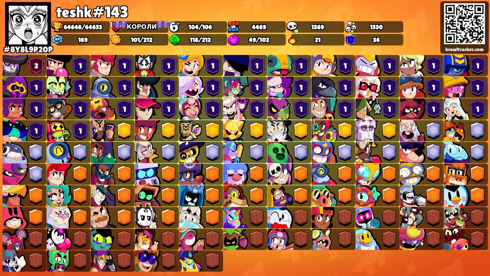 teshk#143's Ranks