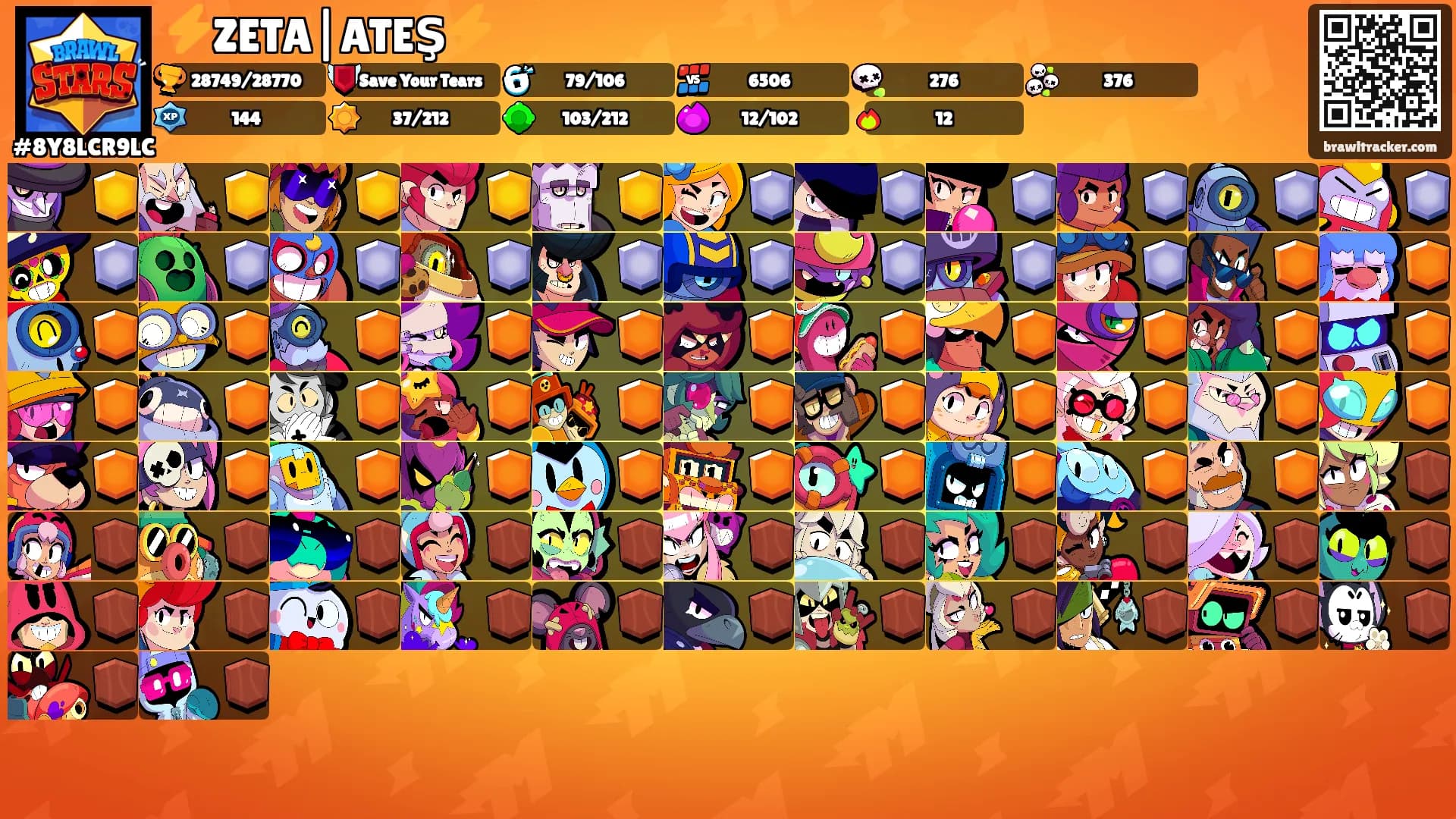 ⚡️ZETA|ATEŞ⚡️'s Ranks