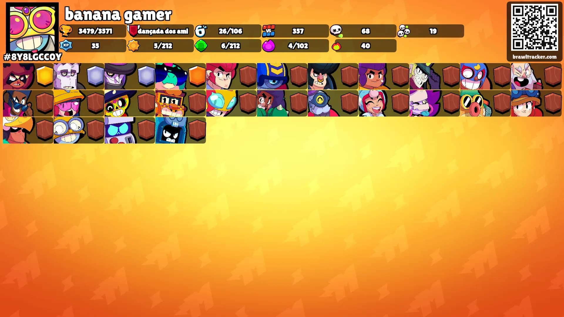 banana gamer's Ranks