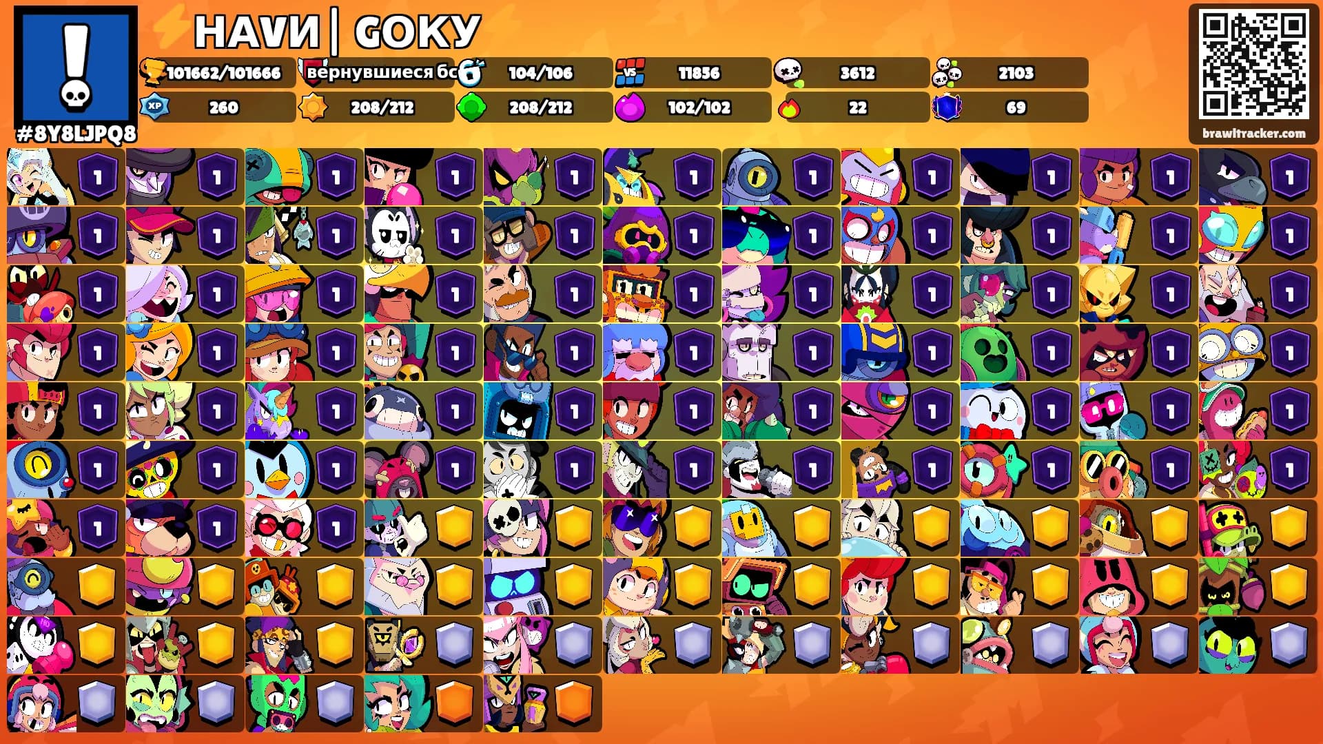 ⚡️НАVИ| GОКУ⚡️'s Ranks