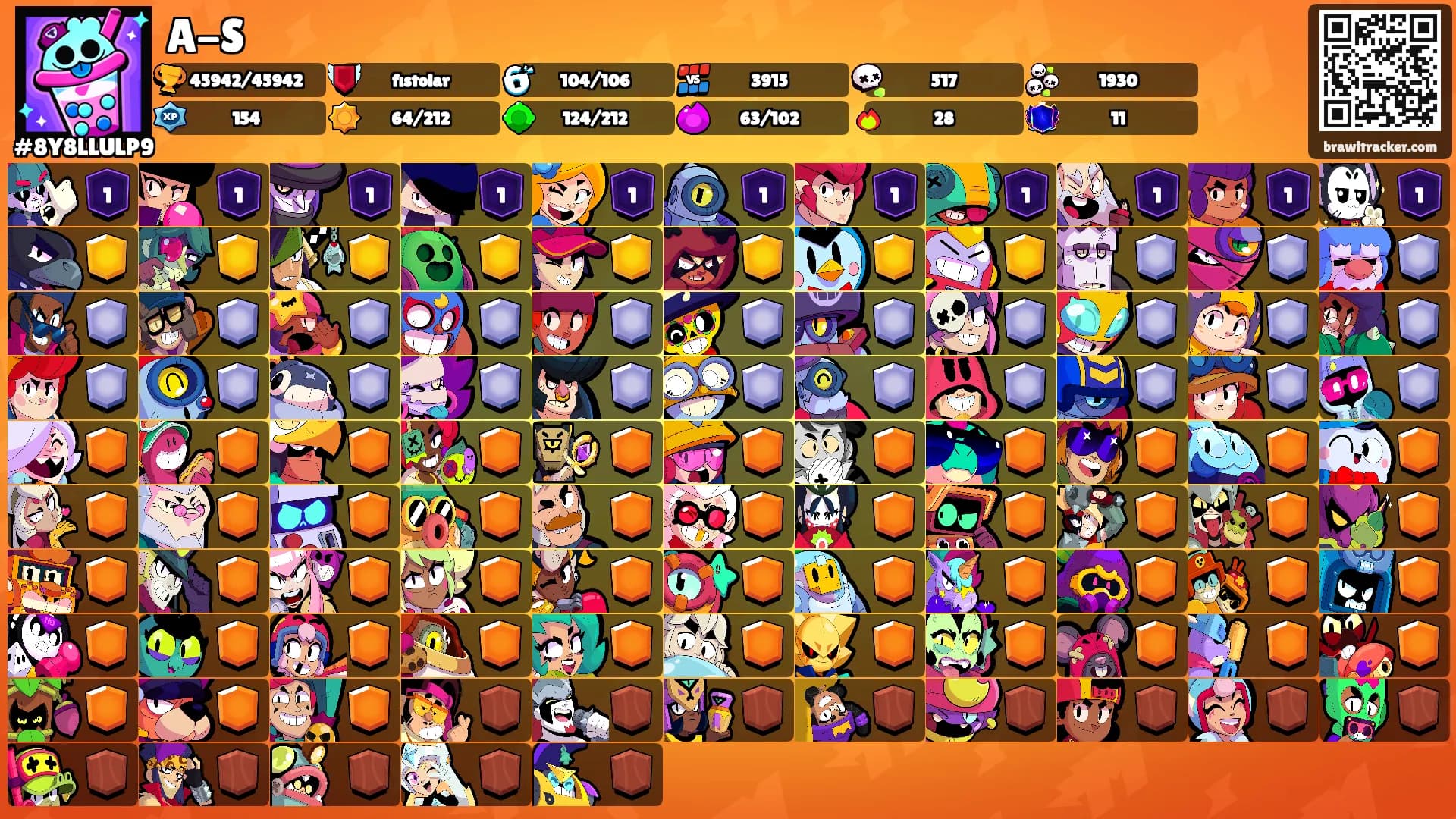 A-S's Ranks