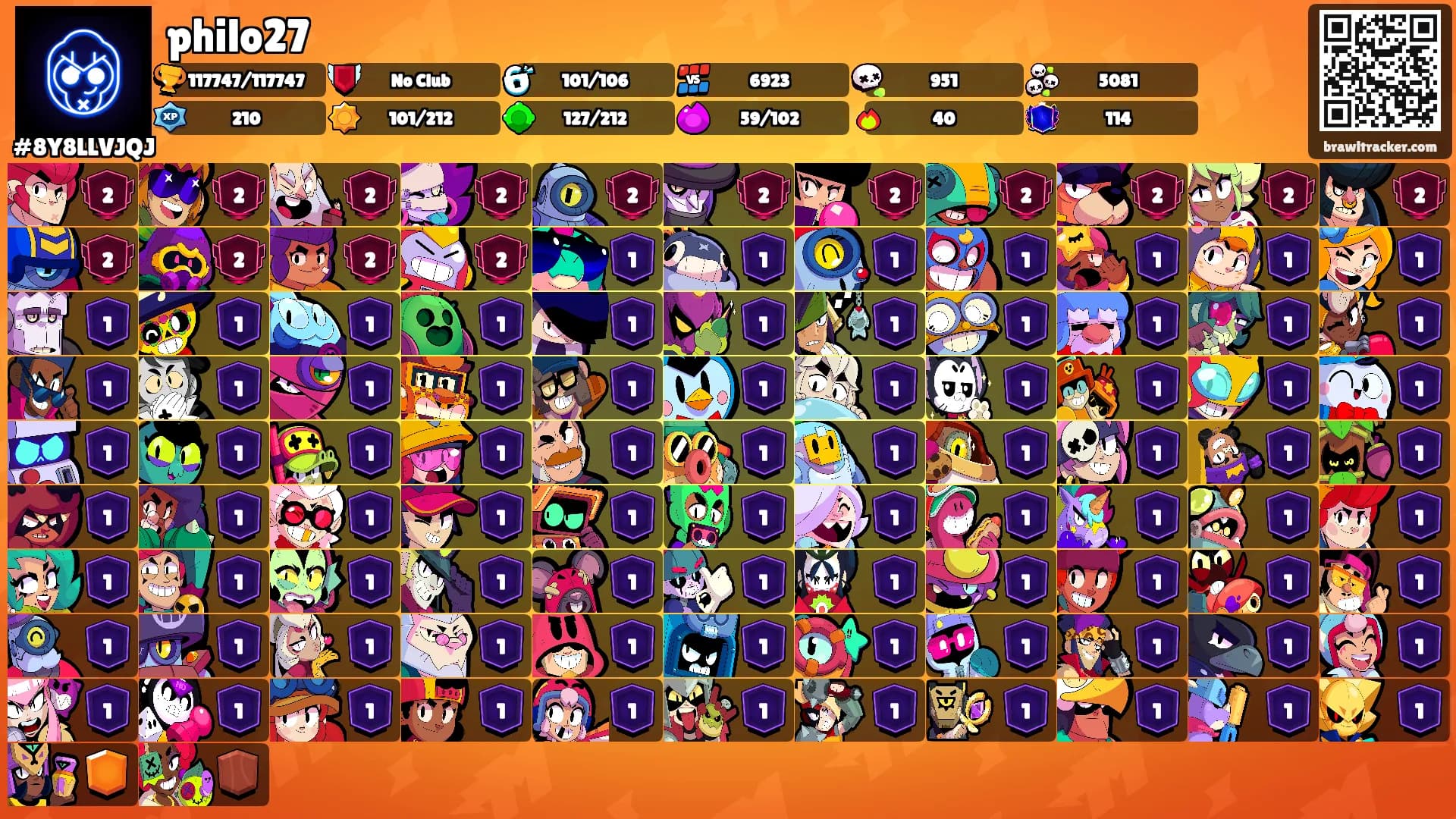 philo27's Ranks