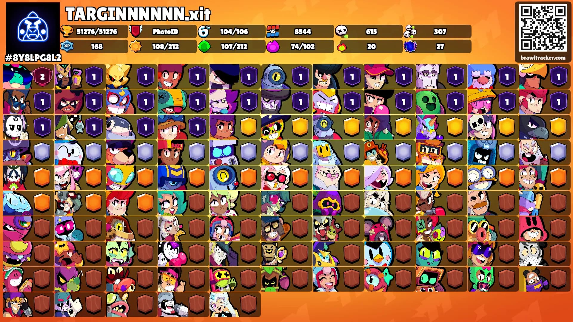 TARGINNNNNN.xit's Ranks