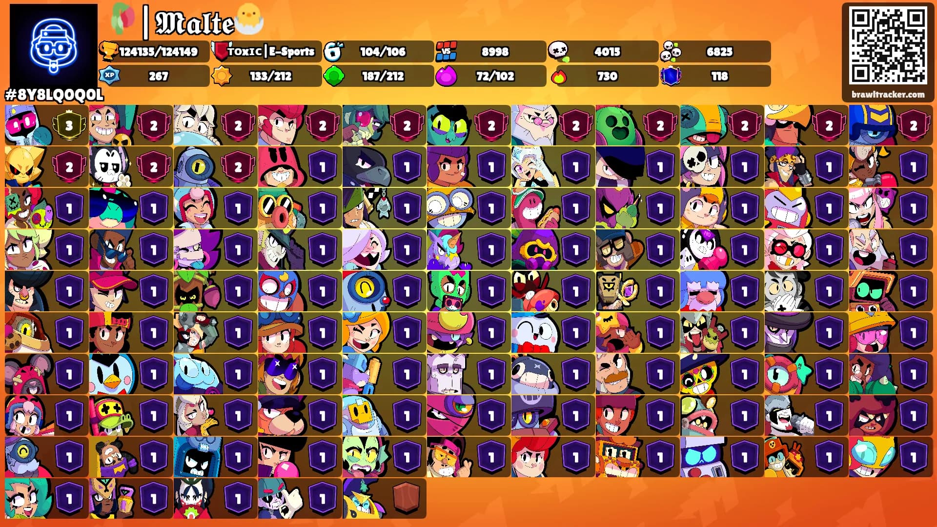 🥀|𝕸𝖆𝖑𝖙𝖊🐣's Ranks