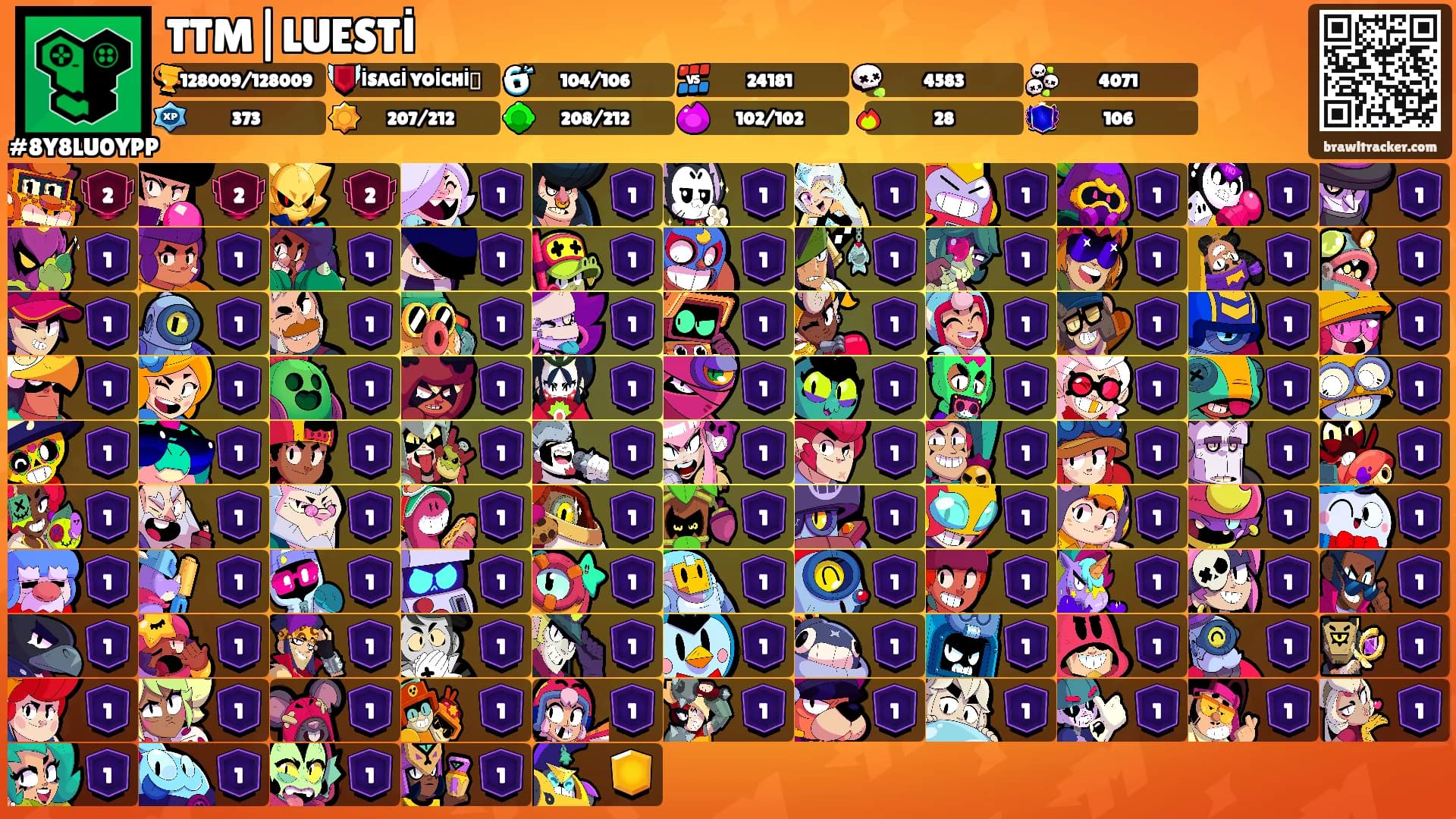 TTM|LUESTİ's Ranks