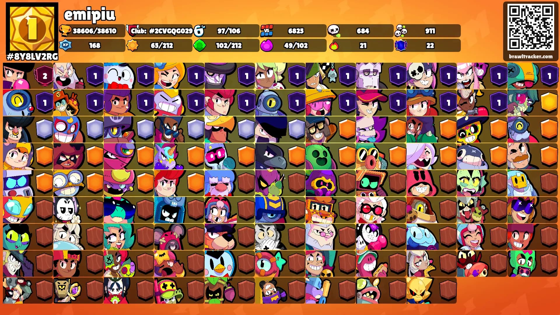 emipiu's Ranks