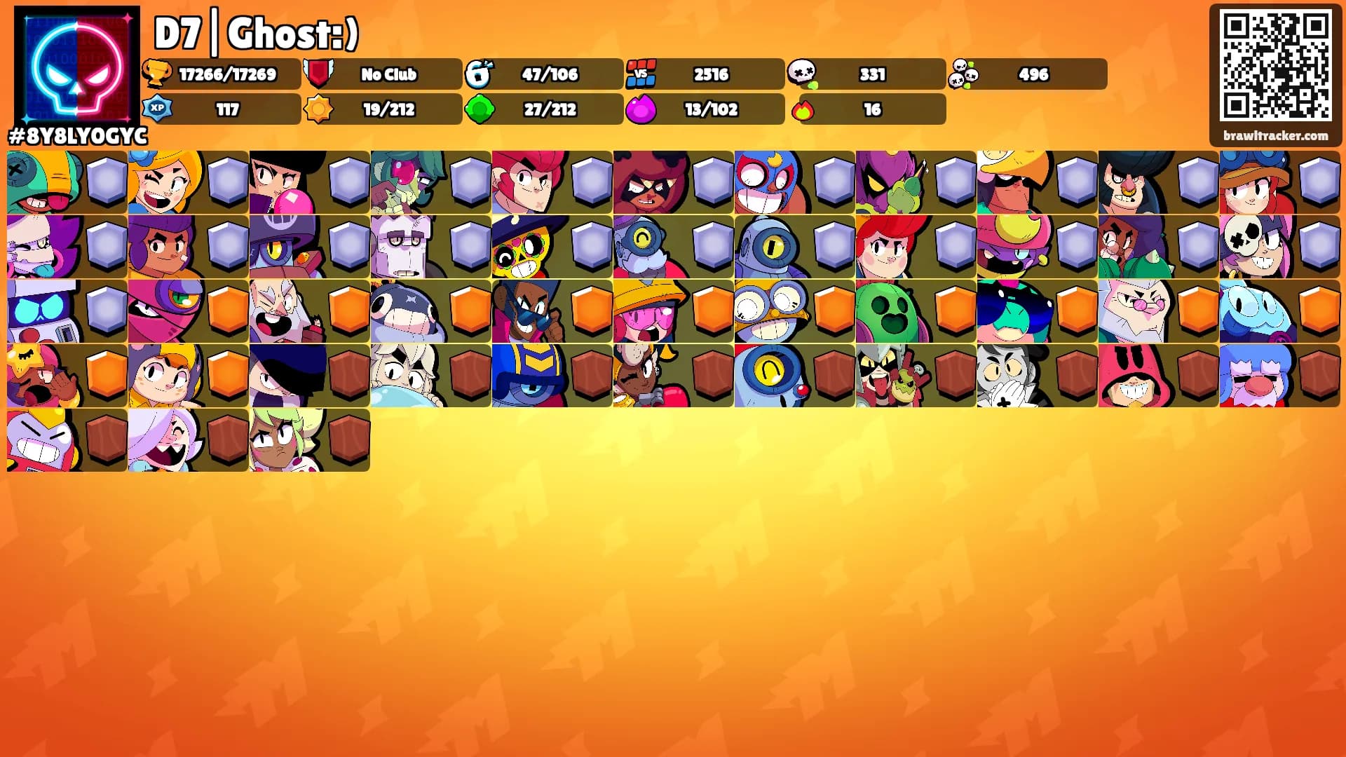 D7|Ghost:)'s Ranks
