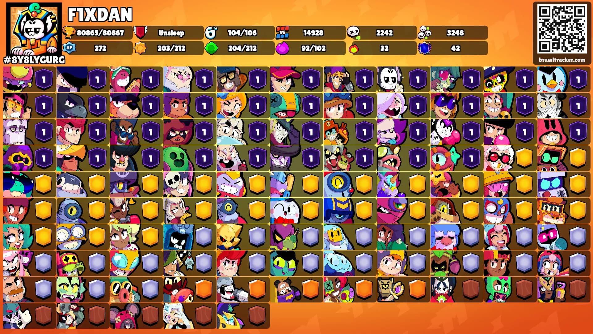 F1XDAN's Ranks