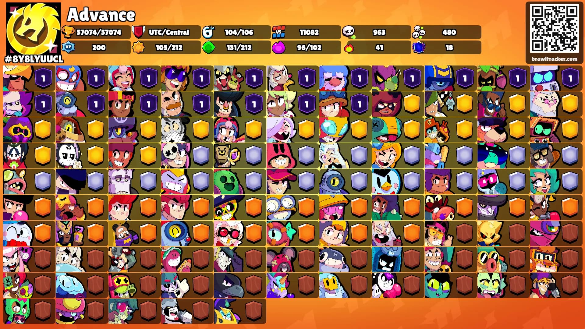 Advance's Ranks
