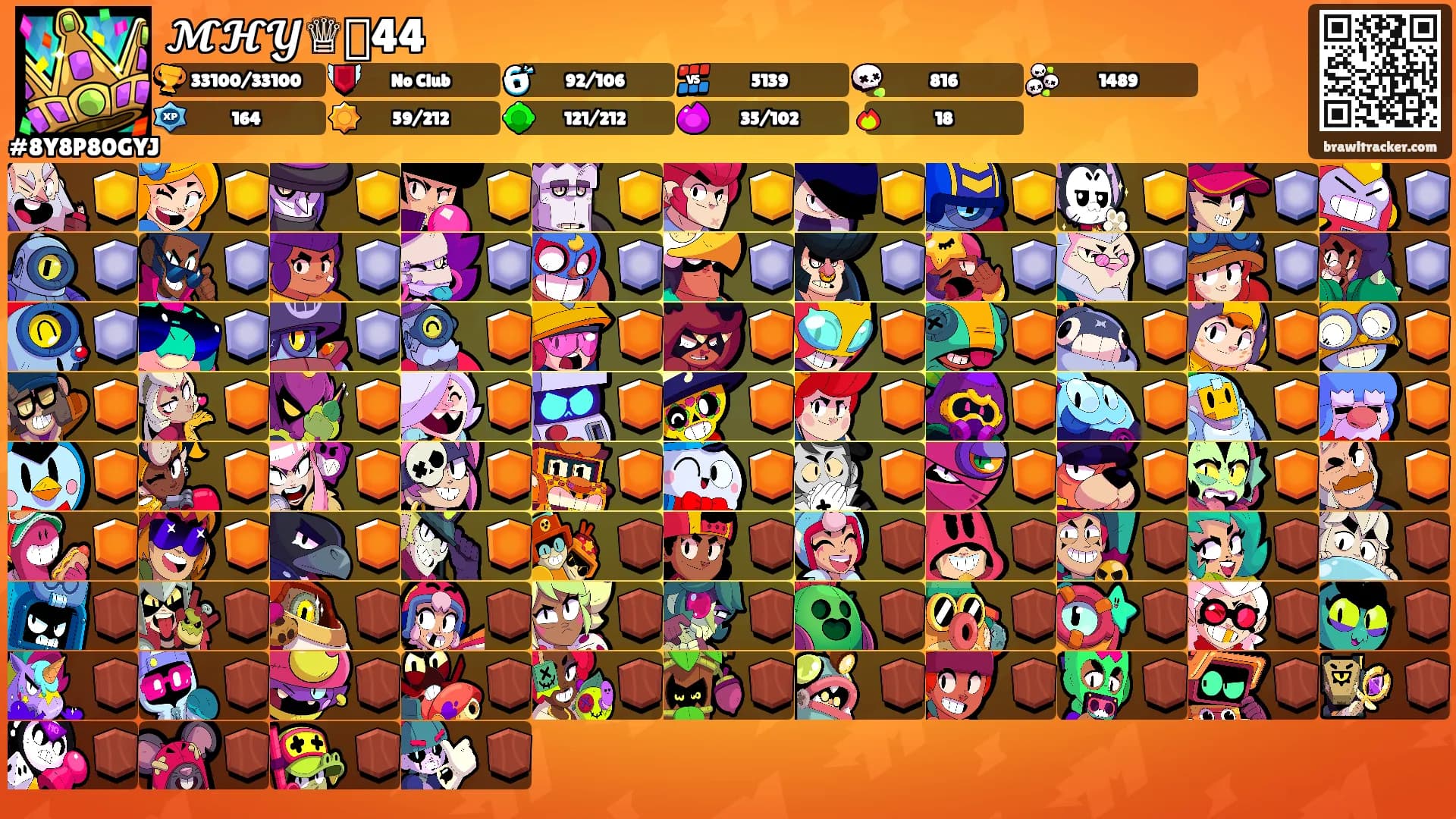 𝓜𝓗𝓨♕꧁44꧂'s Ranks