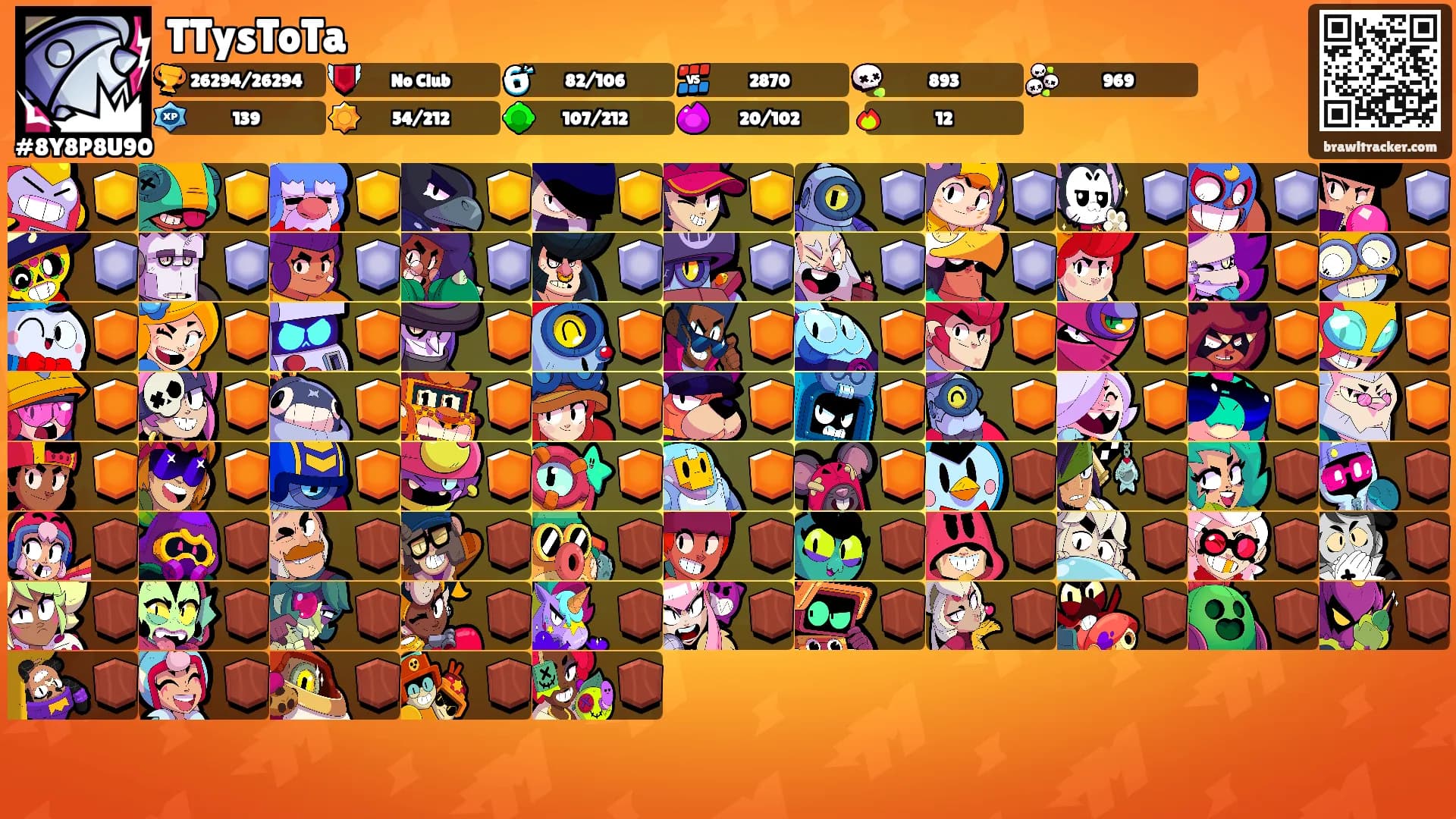 TTysToTa's Ranks