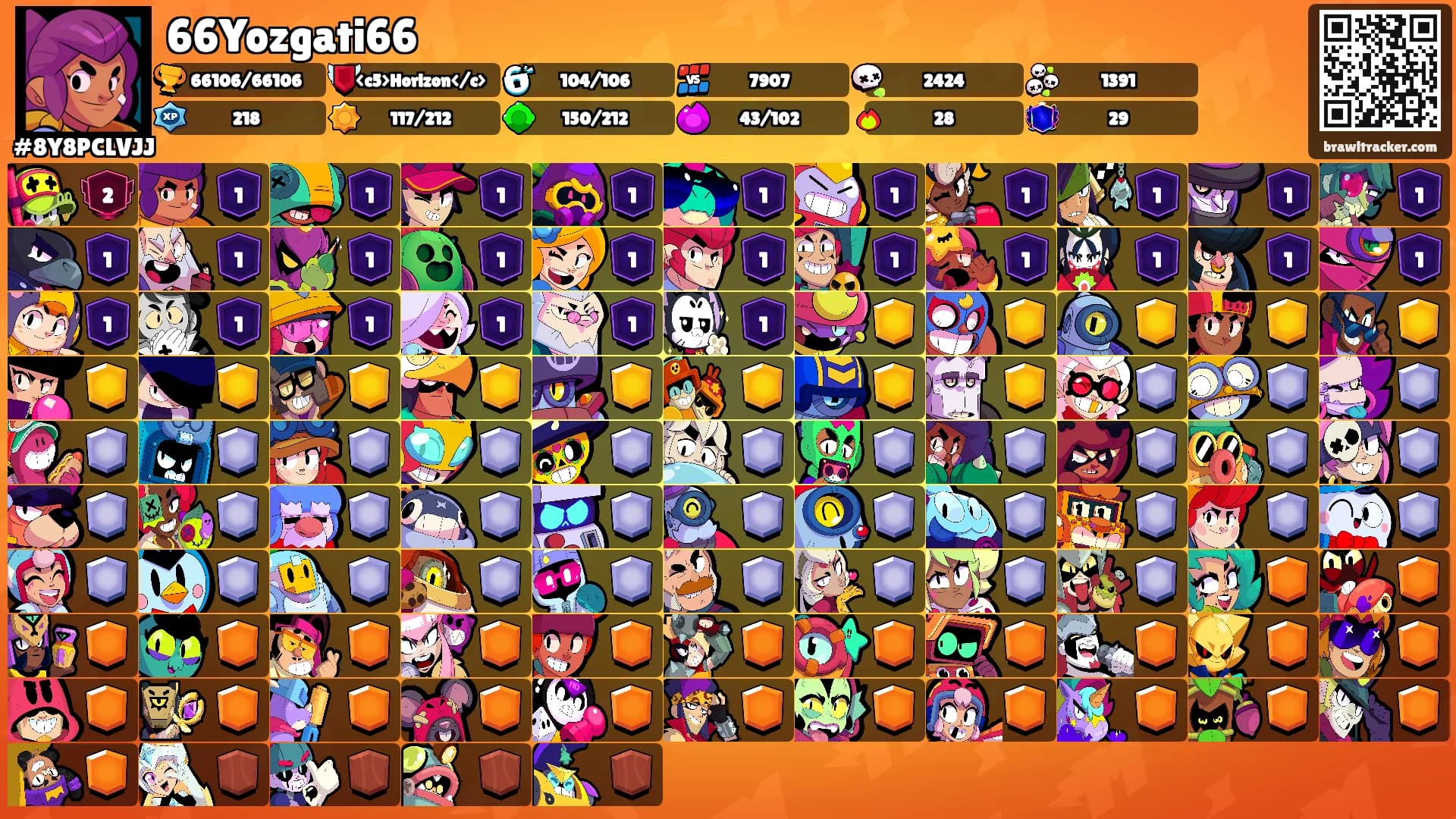 66Yozgati66's Ranks