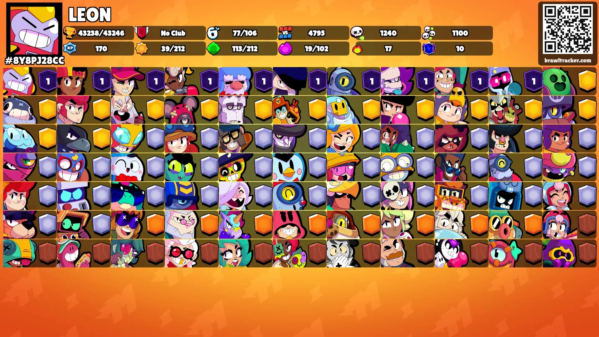 LEON's Ranks