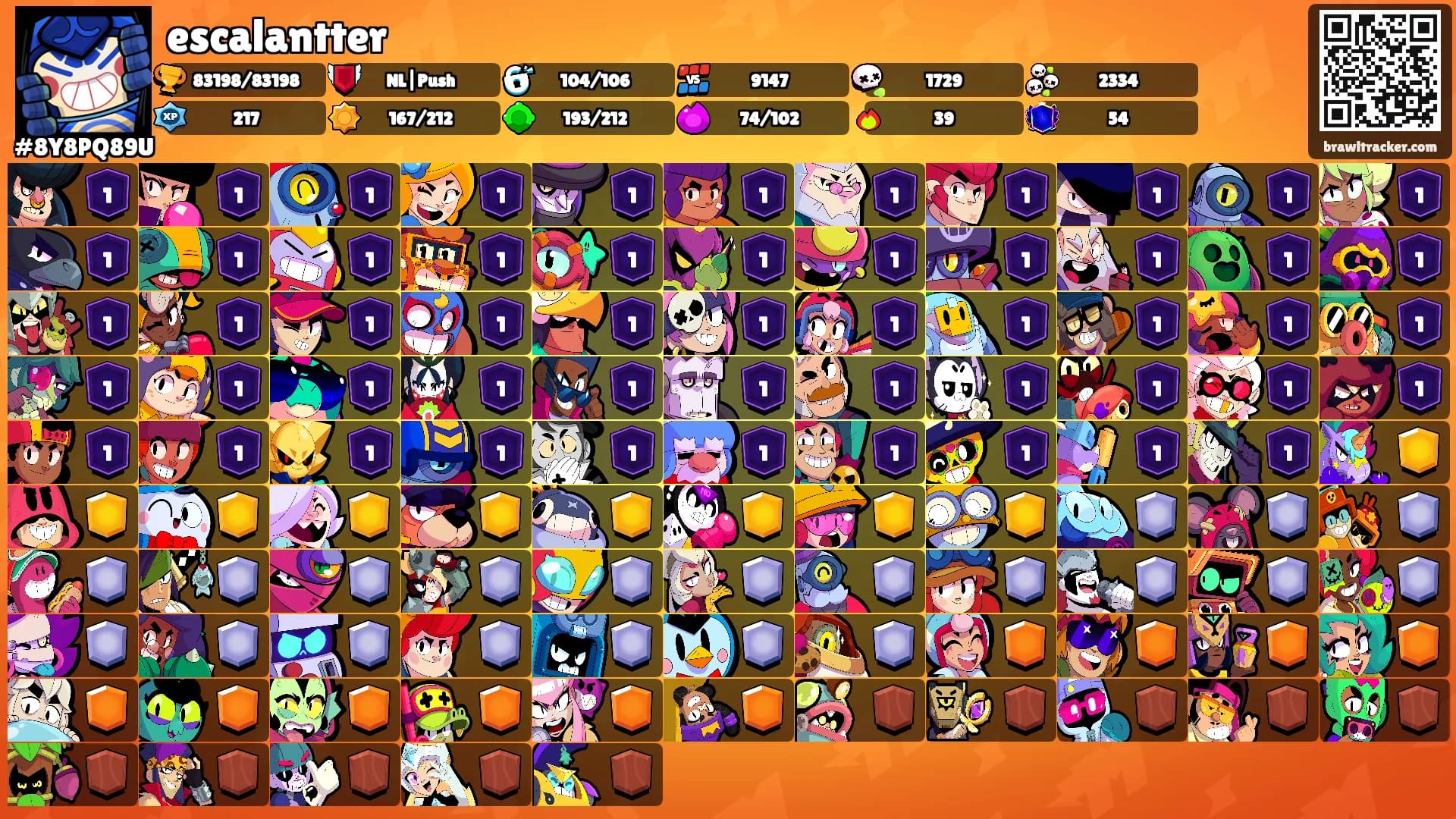 escalantter's Ranks