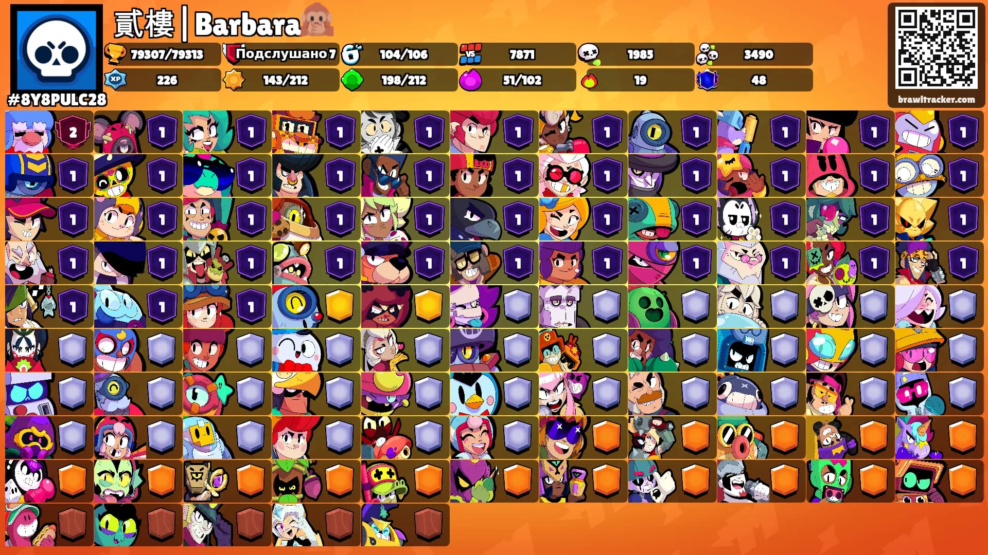 貳樓|Barbara🙊's Ranks