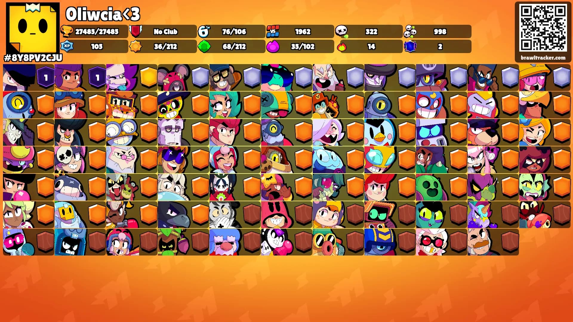 0liwcia<3's Ranks