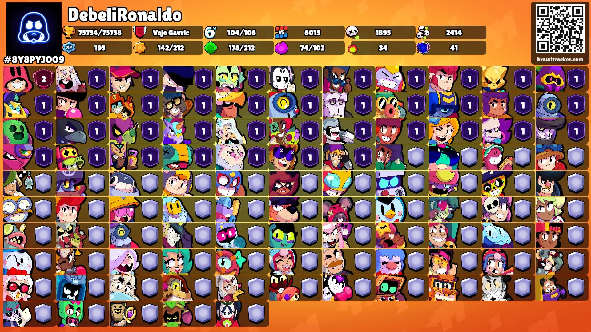 DebeliRonaldo's Ranks