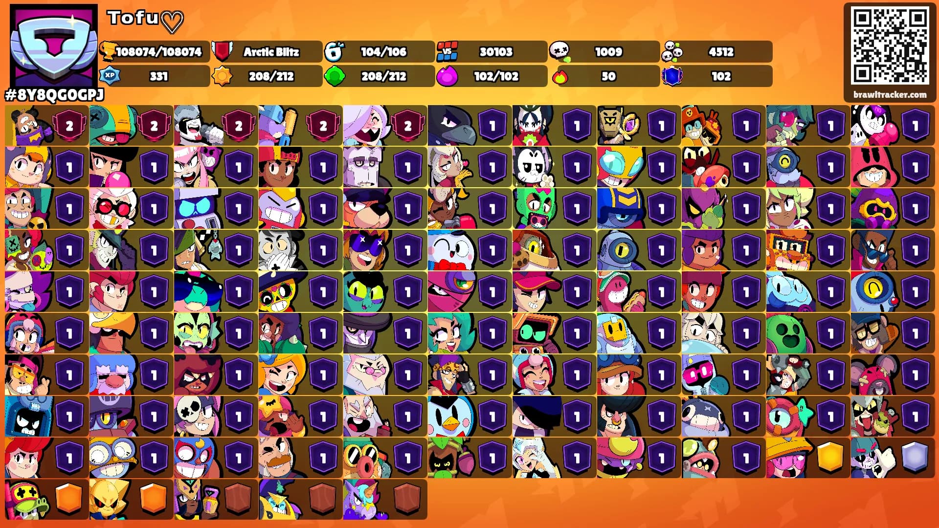 ᵀᵒᶠᵘ♡'s Ranks