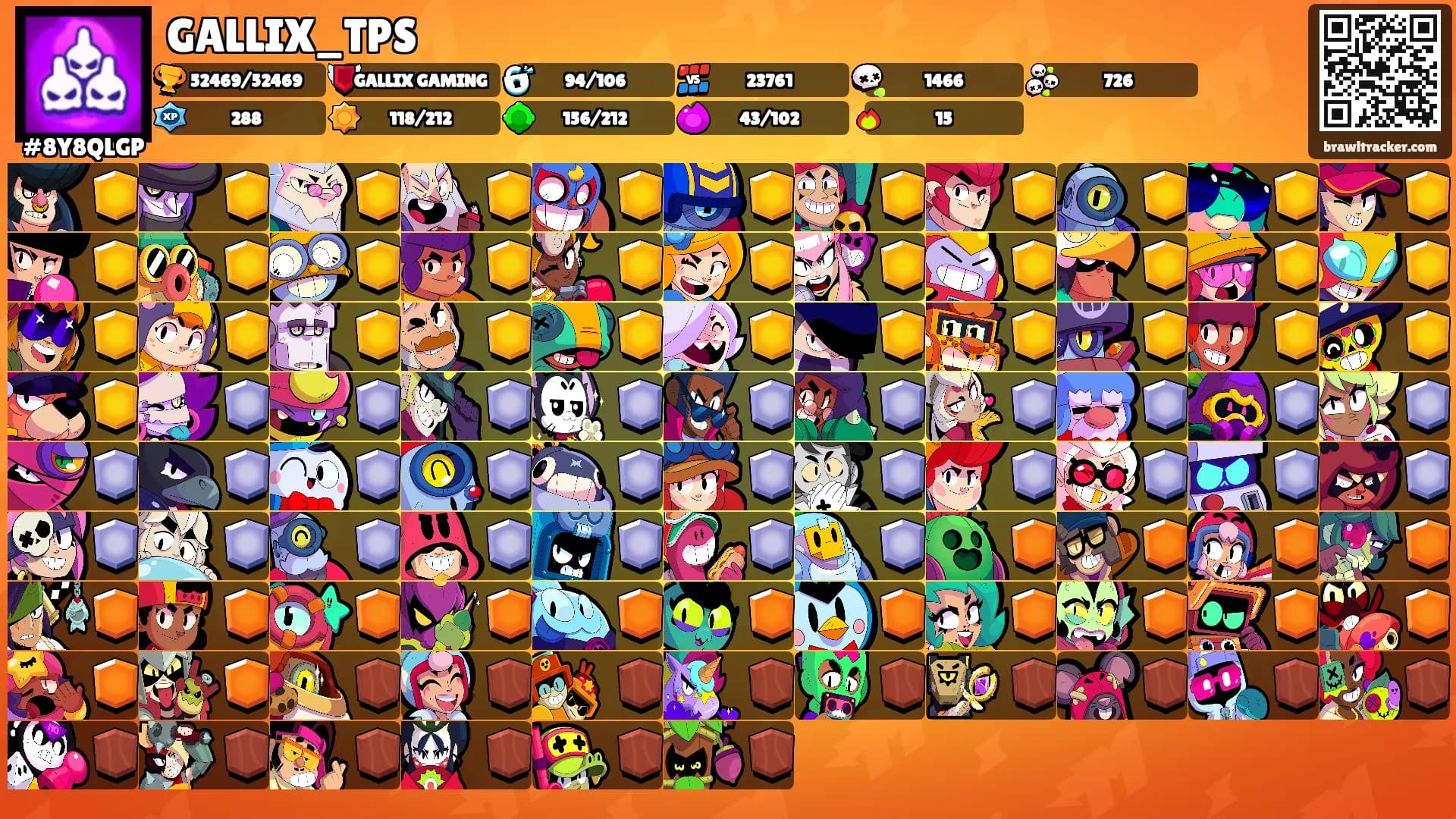 GALLIX_TPS's Ranks