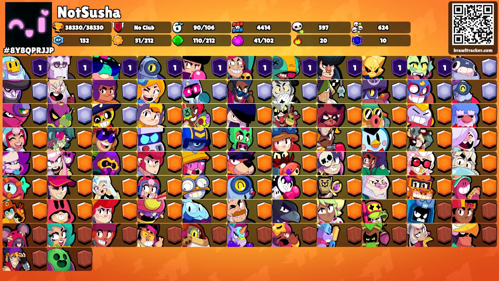 NotSusha's Ranks