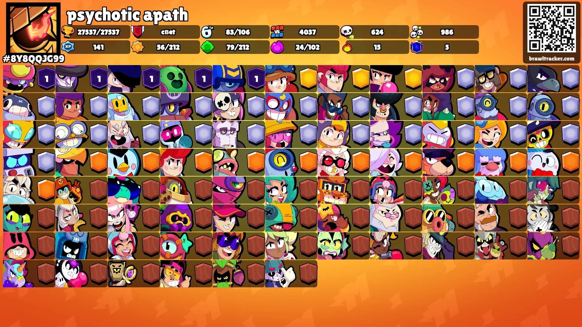 psychotic apath's Ranks