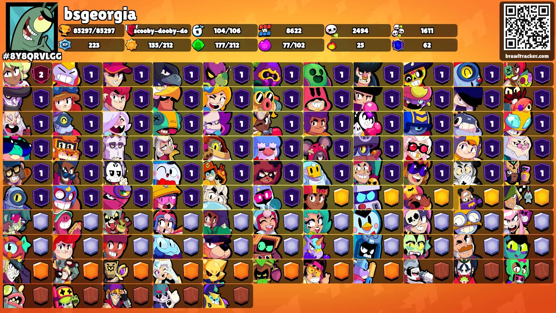 bsgeorgia's Ranks