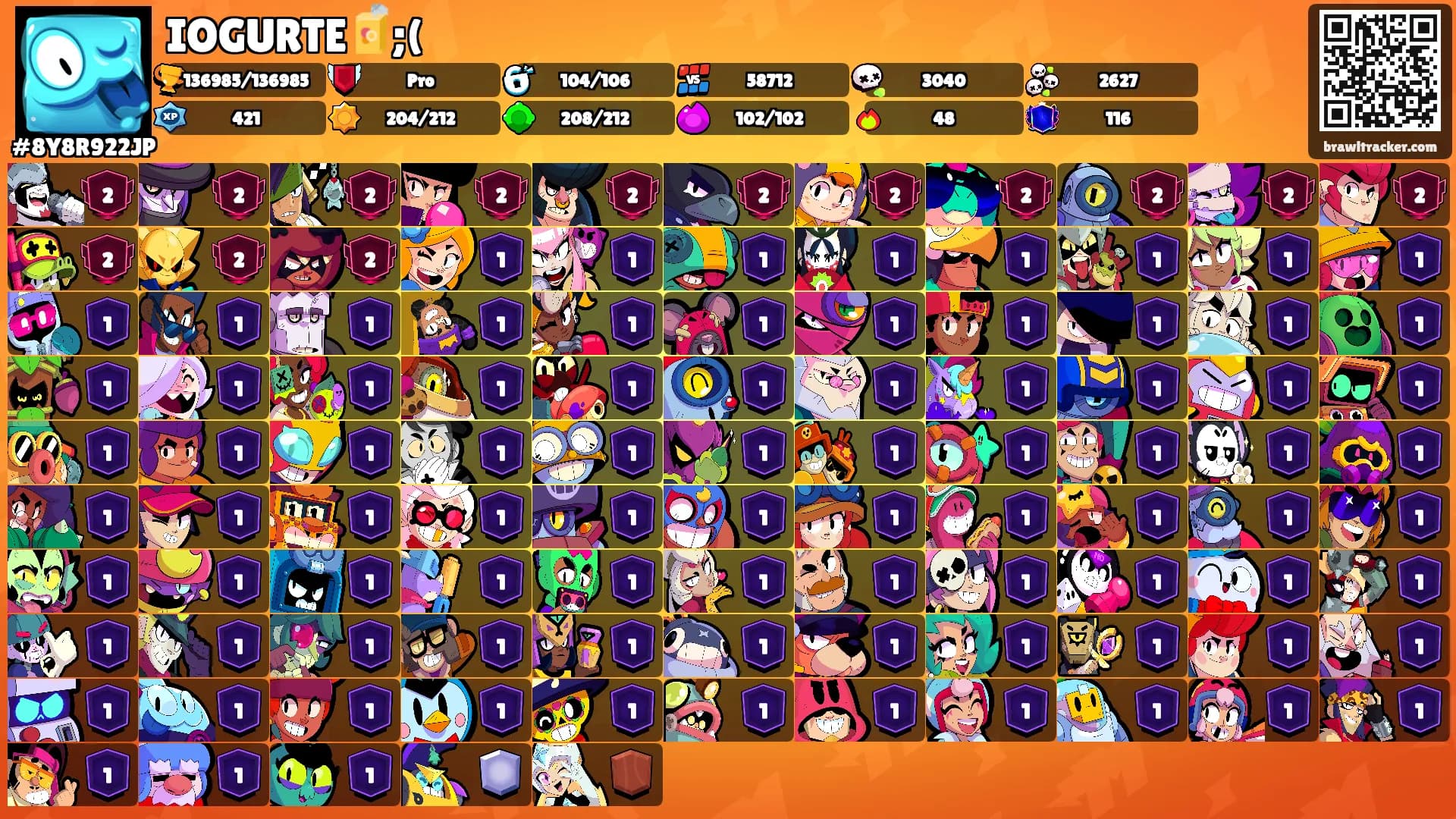 IOGURTE🧃;('s Ranks