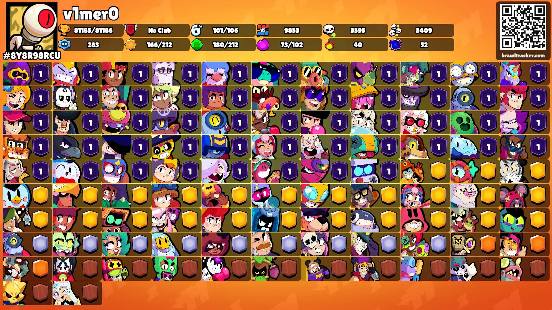 v1mer0's Ranks