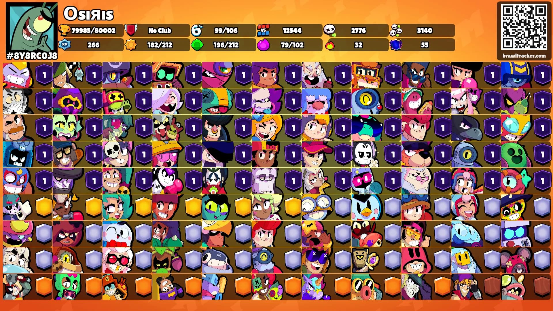 Оsıяıs's Ranks