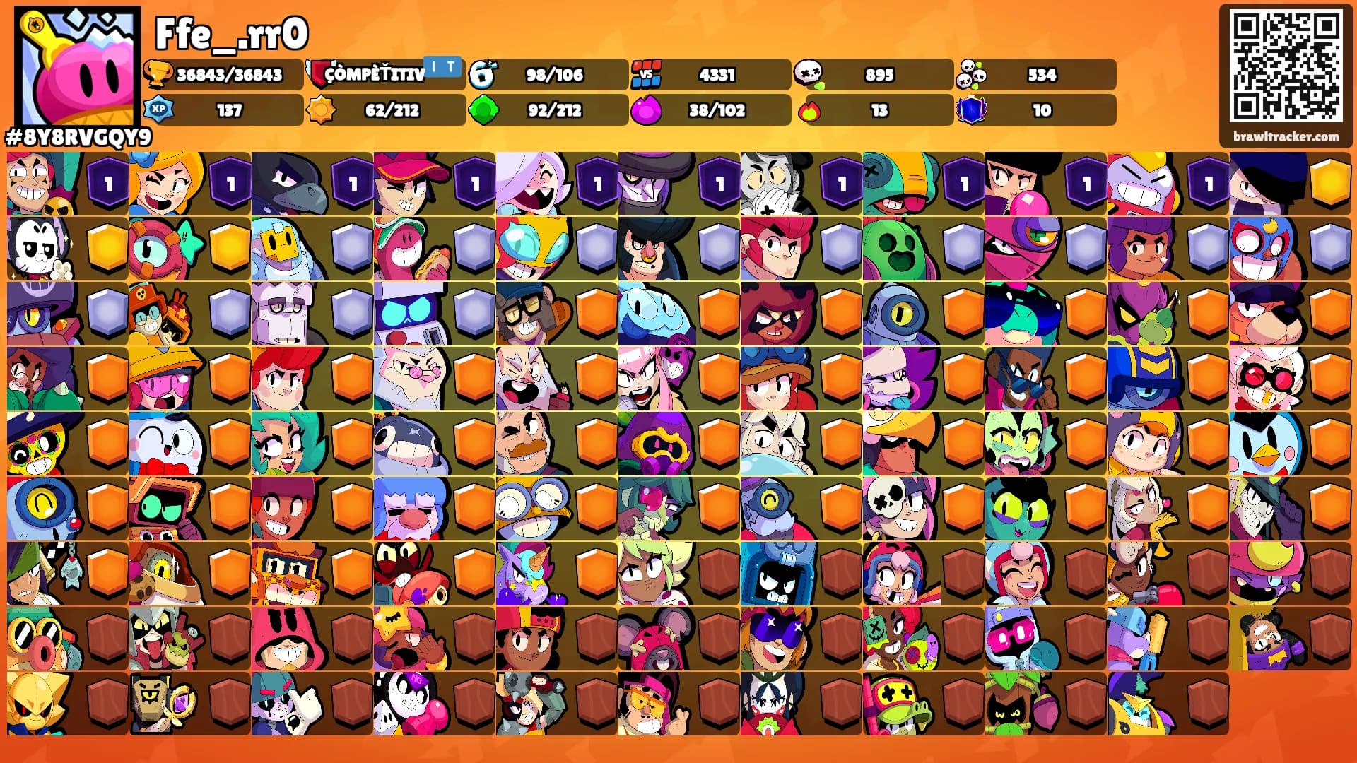 Ffe_.rr0's Ranks