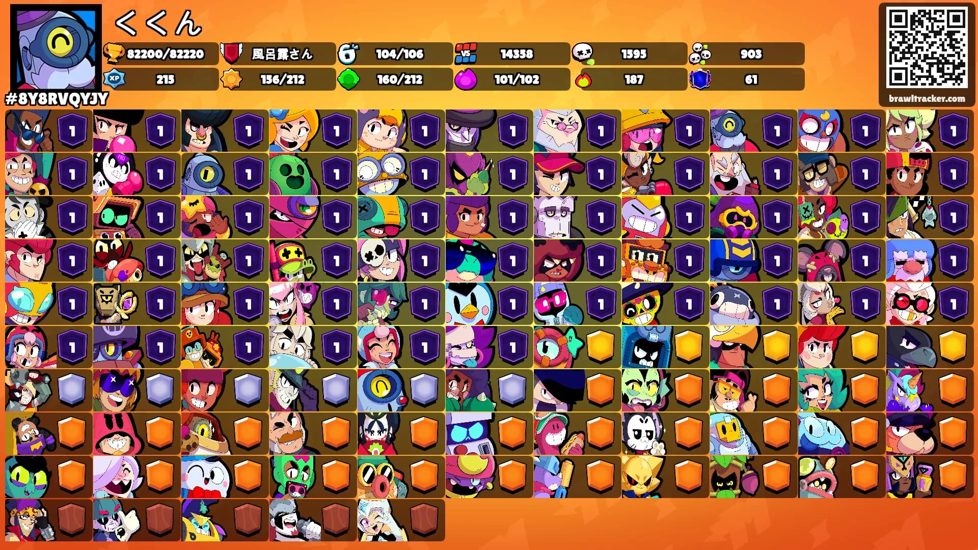 くくん's Ranks